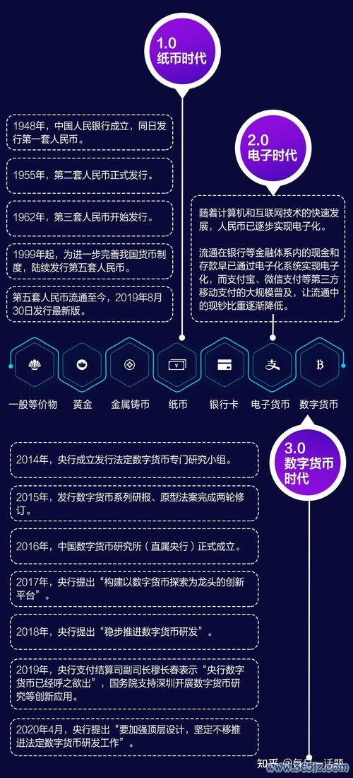 imtoken钱包安卓版的下载与设置指南 Token钱包推行国际化策略，需全面市场调研与适应多元需求