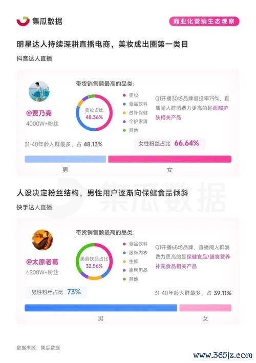 钱包市场现状分析_im钱包安卓版的市场推广策略分析_钱包行业市场现状