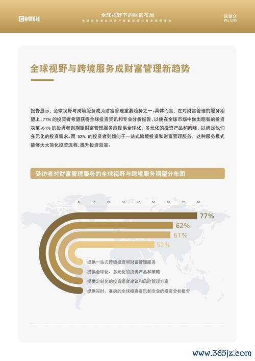 流动资产组合策略_如何通过token最新版本分析您的投资组合，实现更好的资产配置与流动性管理。_资产组合的流动性指数